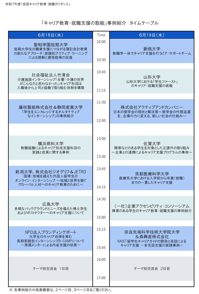 令和7年度「全国キャリア教育・就職ガイダンス」タイムテーブル