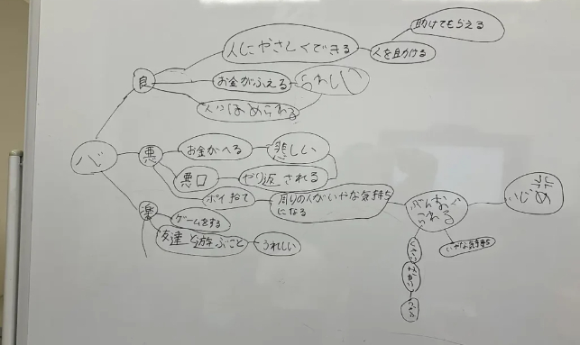キャラメイキング名付け親コンテスト