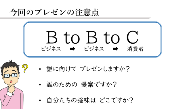 プレゼンを考えてみよう