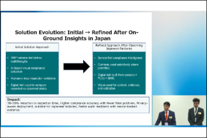 JETRO「Talent for Japan」コンテストへの参画が終了しました