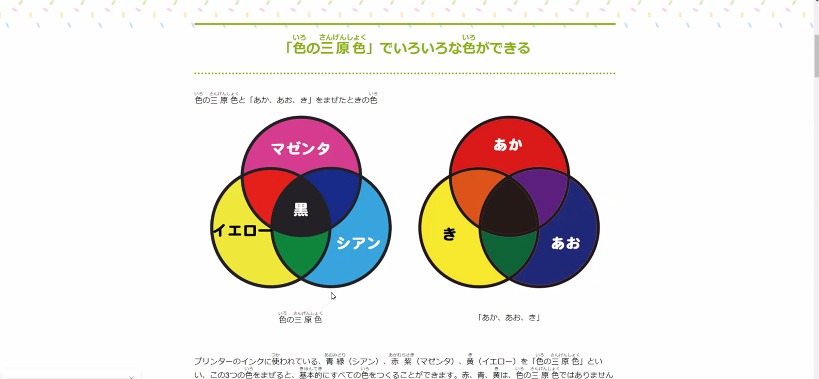 自然サイクルプログラミング(九会小5年生)