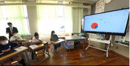 ITリテラシー「データ収集と検証のScienceの実践」(富田小5年生)