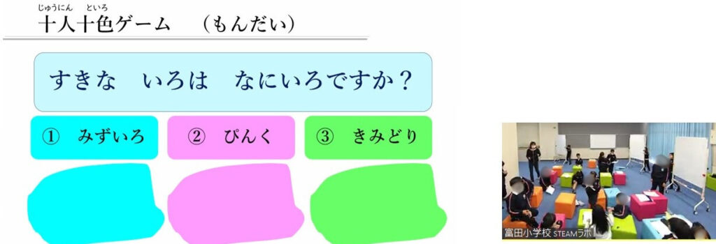 思い込み探し（富田小２年生）