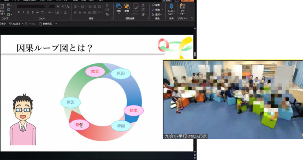 因果ループ図作成講座（九会小4年生）