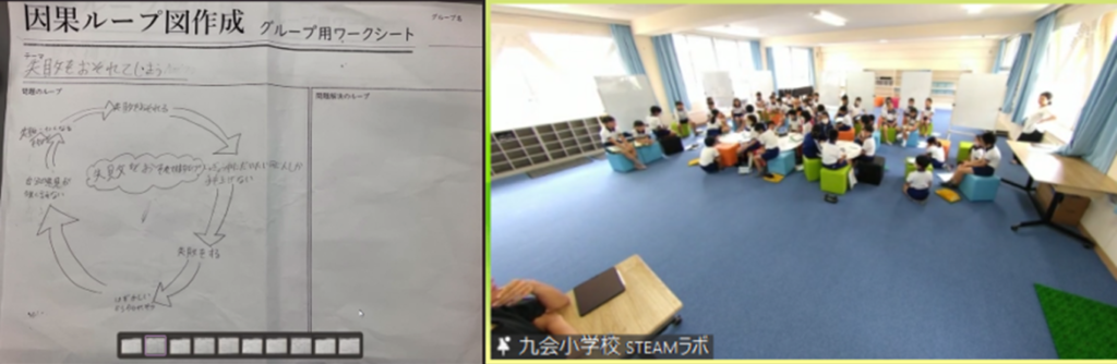 因果ループ図作成講座（九会小4年生）