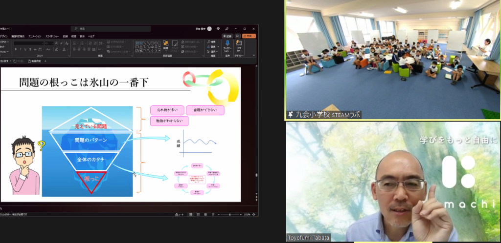 因果ループ図作成講座（九会小４年生）