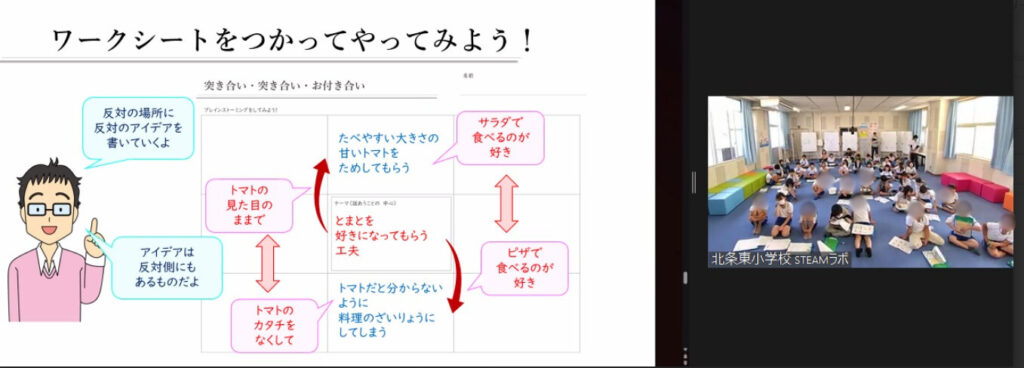 付き合い・突きあい・お付き合い（北条東小３年生）